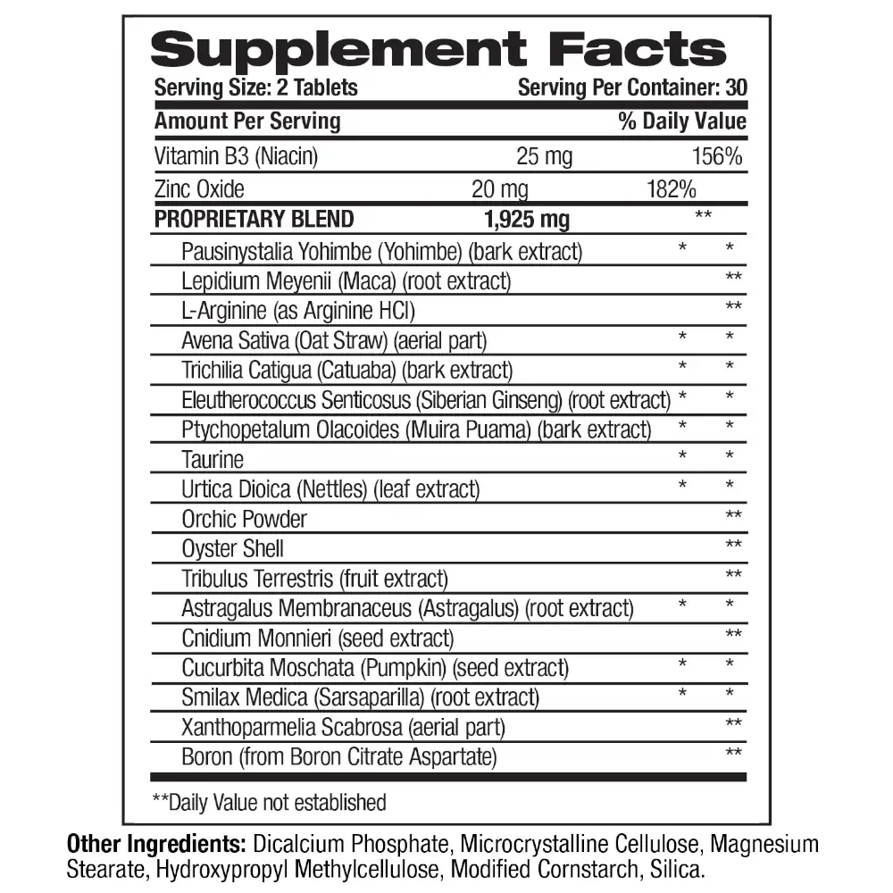 Bioxgenic Size Supplement Facts