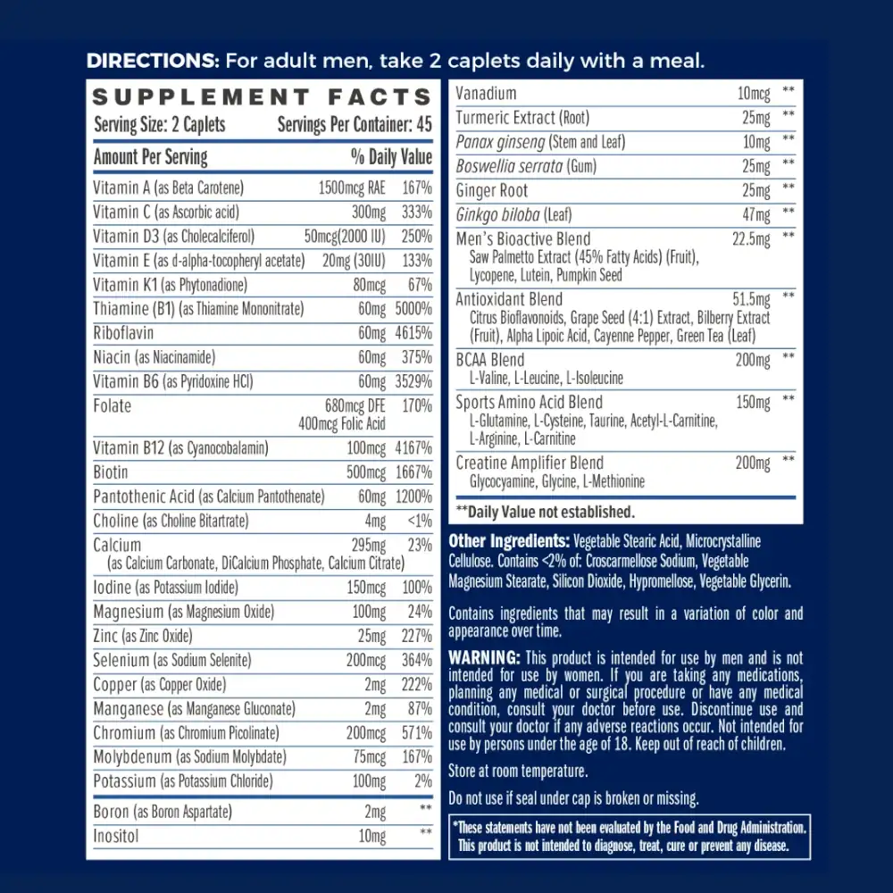 Vitamin World Men's Multi Sport Supp Facts