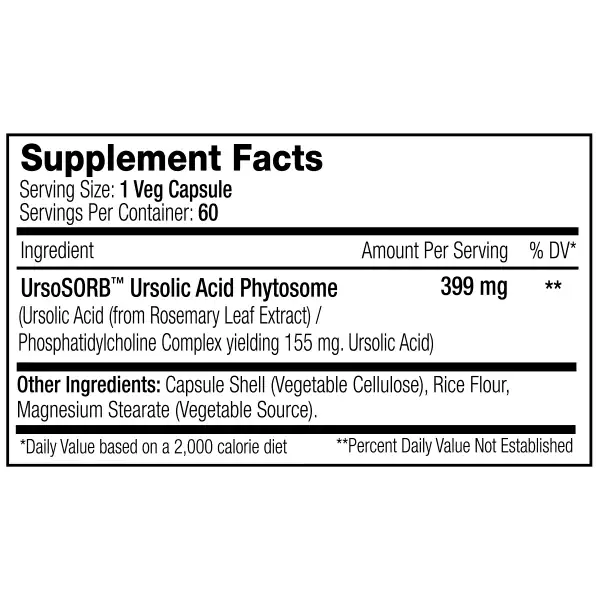 SNS Ursa-Bolic 2 SNS Ursa Bolic Supp Facts