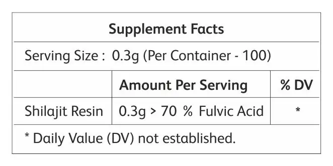 Golden Himalayan Shilajit Resin Supp Facts