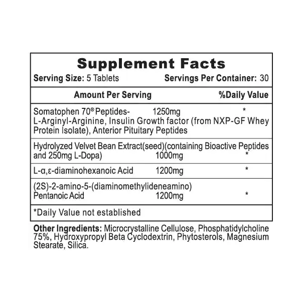 Hi-Tech Pharmaceuticals Pro HGH Supplement Facts