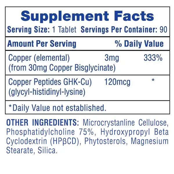 Hi-Tech Pharmaceuticals Copper Peptides+ Supplement Facts